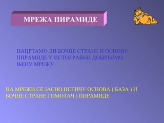 НАЦРТАМО ЛИ БОЧНЕ СТРАНЕ И ОСНОВУ ПИРАМИДЕ У ИСТОЈ РАВНИ ДОБИЋЕМО ЊЕНУ МРЕЖУ НА МРЕЖИ СЕ ЈАСНО ИСТИЧУ ОСНОВА ( БАЗА ) И БОЧНЕ СТРАНЕ ( ОМОТАЧ ) ПИРАМИДЕ МРЕЖА ПИРАМИДЕ 