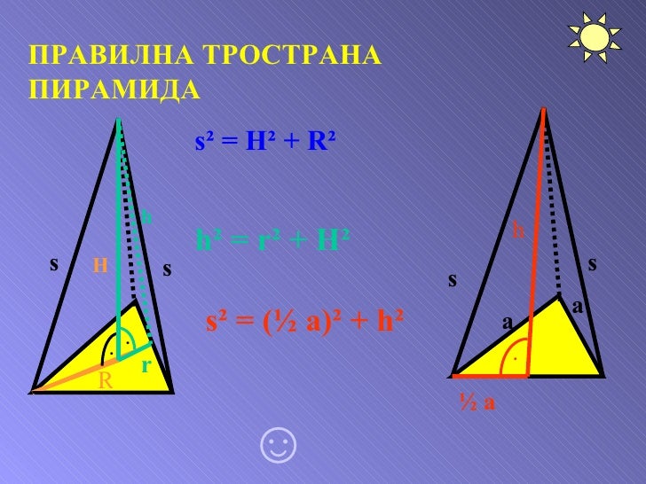 Piramida