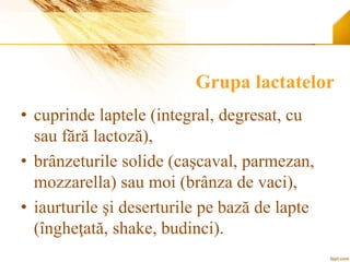 Grupa lactatelor
• cuprinde laptele (integral, degresat, cu
sau fără lactoză),
• brânzeturile solide (caşcaval, parmezan,
mozzarella) sau moi (brânza de vaci),
• iaurturile şi deserturile pe bază de lapte
(îngheţată, shake, budinci).
 