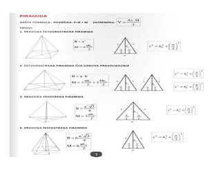 Piramida formule