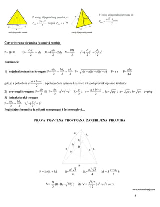 P ovog dijagonalnog preseka je :
                                P ovog dijagonalnog preseka je :                 s        H
      s     H        s                                                               s          hpresekas
                                                                                                                                 a 3 ⋅ hpreseka
                                       2a ⋅ H                                                          h                Pmdp =
                                Pvdp =        to jest Pvdp = a ⋅ H                                                                     2
            2a
                         a
                                         2                                           a         a a3
                                                                                                            a
  a
            a                                                                             a
   veći dijagonalni presek                                               manji dijagonalni presek




Četvorostrana piramida (u osnovi romb):

                             d1 d 2              ah         BH                                        d1 2   d
P= B+M              B=              = ah   M=4      =2ah V=                              a2=(           ) + ( 2 )2
                               2                  2          3                                        2       2

Formulice:

                                                 aha bhb chc                                                                                           abc
1) nejednakostranicni trougao: P=                   =   =    P=                               s ( s − a )( s − b)( s − c)             P= r s      P=
                                                  2   2   2                                                                                            4R

                   a+b+c
gde je s poluobim s=         , r-poluprečnik upisane kruznice i R-poluprečnik opisane kružnice.
                        2
                          ab         ch                  c         a+b−c
2) pravougli trougao: P=       ili P= c a2+b2=c2 R= ; r =                  ; hc= pq ; a= pc ; b= qc c=p+q
                           2          2                  2            2
3) jednakokraki trougao
   ah    bh         a
P= a = b ha2+( )2= b2
    2     2         2
Pogledajte formulice iz oblasti mnogougao i četvorouglovi....


                                  PRAVA PRAVILNA TROSTRANA ZARUBLJENA PIRAMIDA



                                                                             a1                       a1
                                                                                     a1
                                                                             h
                                                                                     H
                                                              s                                            a s
                                                                     a



                                                                                     a
                                                                                                                2
                                                                     a   2
                                                                                 3                         a1       3                a + a1
                                      P = B+B1+ M            B=                                B1=                        M=3               h
                                                                         4                                      4                      2

                                                 H                                                          3H 2 2
                                            V=     (B+B1+ BB1 )                      ili V =                   ( a +a1 + aa1)
                                                 3                                                          12
                                                                                                                                                             www.matematiranje.com


                                                                                                                                                              5
 