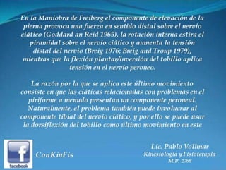 Sindrome del Piramidal o Piriforme