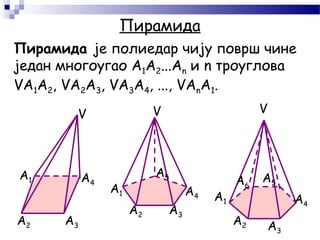 Пирамида
Пирамида је полиедар чију површ чине
један многоугао A1A2...An и n троуглова
VA1A2, VA2A3, VA3A4, ..., VAnA1.
A1
A2 A3
A4
A5
V
A1
A2 A3
A4
A6
V
A5
A1
A2 A3
A4
V
 