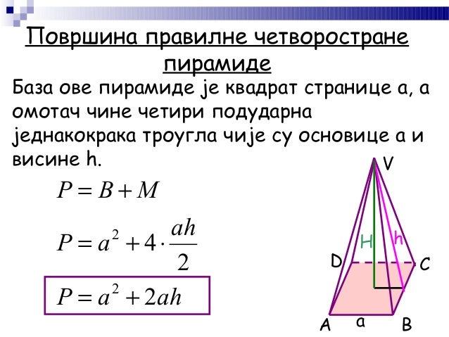 Piramida, povrsina piramide