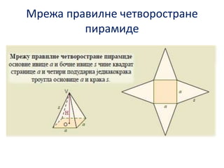 Мрежа правилне четвпрпстране
пирамиде

 