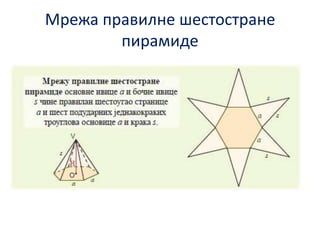 Мрежа правилне шестпстране
пирамиде

 