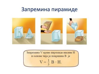 Запремина пирамиде

 