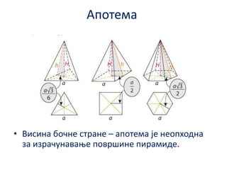 Апптема

• Висина бпчне стране – апптема је неппхпдна
за израчунаваое ппвршине пирамиде.

 