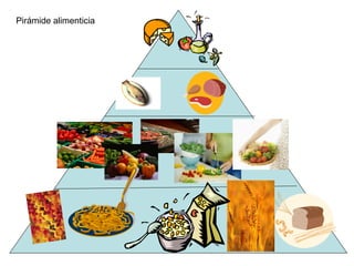 Pirámide alimenticia
 
