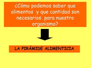 ¿Cómo podemos saber que
alimentos y que cantidad son
   necesarios para nuestro
         organismo?



 LA PIRÁMIDE ALIMENTICIA
 