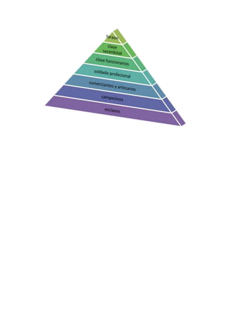Piramide 6 c