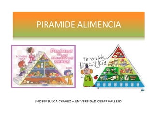 PIRAMIDE ALIMENCIA

JHOSEP JULCA CHAVEZ – UNIVERSIDAD CESAR VALLEJO

 