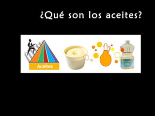 ¿Qué son los aceites? 
http://www.mypyramid.gov/pyramid/sp-oils.html 
 