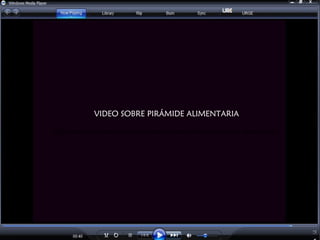 VIDEO SOBRE PIRÁMIDE ALIMENTARIA 
http://www.mypyramid.gov/downloads/animation/Broadcast_Short_Spanish.wmv 
 