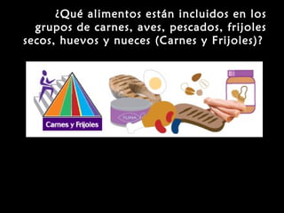 ¿Qué alimentos están incluidos en los 
grupos de carnes, aves, pescados, frijoles 
secos, huevos y nueces (Carnes y Frijoles)? 
http://www.mypyramid.gov/pyramid/sp-meat.html 
 
