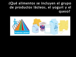 ¿Qué alimentos se incluyen el grupo 
de productos lácteos, el yogurt y el 
queso? 
http://www.mypyramid.gov/pyramid/sp-milk.html 
 