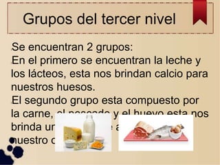 Grupos del tercer nivel
lSe encuentran 2 grupos:
lEn el primero se encuentran la leche y
los lácteos, esta nos brindan calcio para
nuestros huesos.
lEl segundo grupo esta compuesto por
la carne, el pescado y el huevo esta nos
brinda una fuente de aminoácidos a
nuestro organismo
 