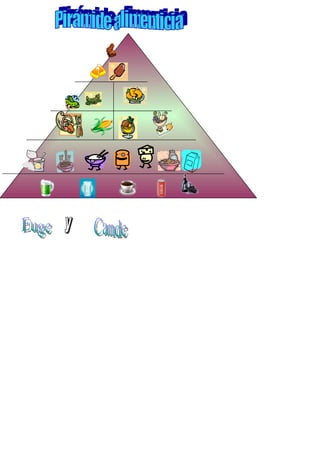 Piramide alimenticia cande y euge