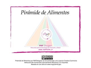 Pirámide de Alimentos por PAFDesigner se encuentra bajo una Licencia Creative Commons
             Atribución-No Comercial-Licenciamiento Recíproco 3.0 Unported.
                       Basada en una obra en www.mypyramid.gov.
 