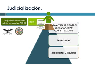 Judicialización.
DDHH
PARÁMETRO DE CONTROL
DE REGULARIDAD
CONSTITUCIONAL
Leyes locales
Reglamentos y circulares
Constitución
Tratados
Internacionales
Leyes del
Congreso de la
Unión
Jurisprudencia nacional
e internacional en DDHH
 