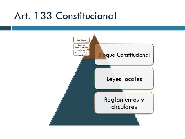 Piramide constitucional mexicana