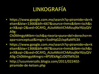 LINKOGRAFÍA
• https://www.google.com.mx/search?q=piramide+de+k
elsen&biw=1366&bih=667&source=lnms&tbm=isch&s
a=X&sqi=2&ved=0CAYQ_AUoAWoVChMIzujNxY6JyQIV
A9g-
Ch0Mmgyt#tbm=isch&q=teoria+pura+del+derecho+m
apa+conceptual&imgrc=5odHqGZclxpRaM%3A
• https://www.google.com.mx/search?q=piramide+de+k
elsen&biw=1366&bih=667&source=lnms&tbm=isch&s
a=X&sqi=2&ved=0CAYQ_AUoAWoVChMIzujNxY6JyQIV
A9g-Ch0Mmgyt#imgrc=4P5fEkNgCcD0TM%3A
• http://iusuniversalis.blogia.com/2011/022402-
piramide-de-kelsen.php
 