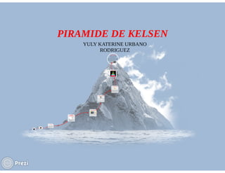 Pirámide de Kelsen 