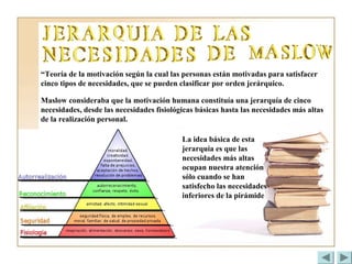 “Teoría de la motivación según la cual las personas están motivadas para satisfacer
cinco tipos de necesidades, que se pueden clasificar por orden jerárquico.
Maslow consideraba que la motivación humana constituía una jerarquía de cinco
necesidades, desde las necesidades fisiológicas básicas hasta las necesidades más altas
de la realización personal.
La idea básica de esta
jerarquía es que las
necesidades más altas
ocupan nuestra atención
sólo cuando se han
satisfecho las necesidades
inferiores de la pirámide
 
