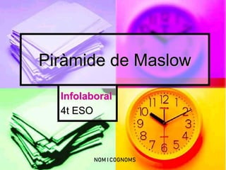 Piràmide de Maslow
Infolaboral
4t ESO
NOM I COGNOMS
 