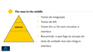 The man in the middle
◉ Testes de integração
◉ Testes de API
◉ Testes fim-a-fim sem envolver a
interface
◉ Resumindo: o que foge ao escopo do
teste de unidade mas não chega à
interface
SERVICE
 