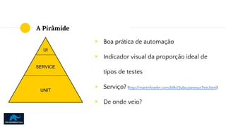 A Pirâmide
◉ Boa prática de automação
◉ Indicador visual da proporção ideal de
tipos de testes
◉ Serviço? (http://martinfowler.com/bliki/SubcutaneousTest.html)
◉ De onde veio?
UI
SERVICE
UNIT
 