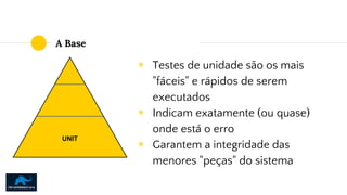 A Base
◉ Testes de unidade são os mais
"fáceis" e rápidos de serem
executados
◉ Indicam exatamente (ou quase)
onde está o erro
◉ Garantem a integridade das
menores "peças" do sistema
UNIT
 