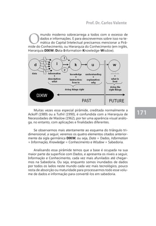 171 
O mundo moderno sobrecarrega a todos com o excesso de 
dados e informações. E para descrevermos sobre isso na te-mática 
do Capital Intelectual precisamos mencionar a Pirâ-mide 
do Conhecimento, ou Hierarquia do Conhecimento (em inglês, 
Hierarquia DIKW: Data-Information-Knowledge-Wisdow). 
Muitas vezes essa especial pirâmide, creditada normalmente a 
Ackoff (1989) ou a Tuthil (1990), é confundida com a Hierarquia de 
Necessidades de Maslow (1962), por ter uma aparência visual análo-ga, 
no entanto, com aplicações e finalidades diferentes. 
Se observarmos mais atentamente ao esquema do triângulo tri-dimensional, 
a seguir, veremos os quatro elementos citados anterior-mente 
da sigla germânica DIKW, ou seja, Data = Dados, Information 
= Informação, Knowledge = Conhecimento e Wisdow = Sabedoria. 
Analisando essa pirâmide temos que a base é ocupada na sua 
maior parte da superfície com Dados, e apresenta os níveis a seguir, 
Informação e Conhecimento, cada vez mais afunilados até chegar-mos 
na Sabedoria. Ou seja, enquanto somos inundados de dados 
por todos os lados neste mundo cada vez mais tecnológico, pouco 
resta de absorção ou maturidade para processarmos todo esse volu-me 
de dados e informação para convertê-los em sabedoria. 
Prof. Dr. Carlos Valente 
 