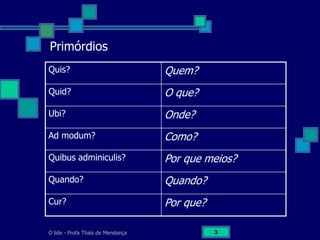 O lide - Profa Thaïs de Mendonça 3
Primórdios
Quis? Quem?
Quid? O que?
Ubi? Onde?
Ad modum? Como?
Quibus adminiculis? Por que meios?
Quando? Quando?
Cur? Por que?
 