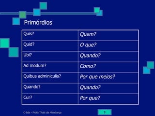 O lide - Profa Thaïs de Mendonça 3
Primórdios
Quis? Quem?
Quid? O que?
Ubi? Quando?
Ad modum? Como?
Quibus adminiculis? Por que meios?
Quando? Quando?
Cur? Por que?
 