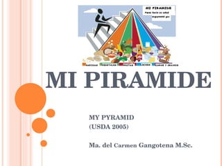 MI PIRAMIDE   MY PYRAMID (USDA 2005) Ma. del  Carmen  Gangotena M.Sc. 