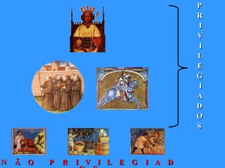 N  Ã  O  P  R  I  V  I  L  E  G  I  A  D  O  S P R I V I L E G I A D O S 