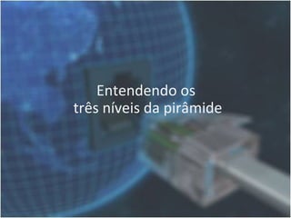Entendendo os
três níveis da pirâmide
 