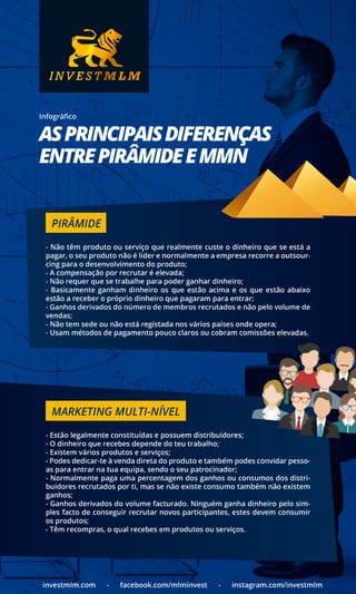 As Principais Diferenças Entre Pirâmide e Marketing Multinivel
