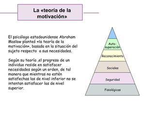 La «teoría de la motivación» El psicólogo estadounidense Abraham Maslow planteó «la teoría de la motivación», basada en la situación del sujeto respecto  a sus necesidades.  Según su teoría ,el progreso de un individuo reside en satisfacer necesidades según un orden, de tal manera que mientras no estén satisfechas las de nivel inferior no se intentan satisfacer las de nivel superior. Seguridad Fisiológicas Sociales Reconocimiento Auto- superación 