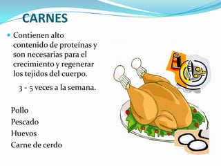CARNES
 Contienen alto
 contenido de proteínas y
 son necesarias para el
 crecimiento y regenerar
 los tejidos del cuerpo.
   3 - 5 veces a la semana.

 Pollo
 Pescado
 Huevos
 Carne de cerdo
 