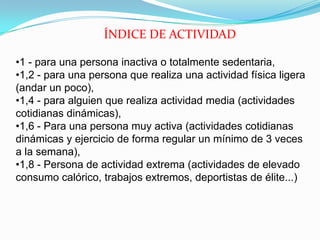 ÍNDICE DE ACTIVIDAD

•1 - para una persona inactiva o totalmente sedentaria,
•1,2 - para una persona que realiza una actividad física ligera
(andar un poco),
•1,4 - para alguien que realiza actividad media (actividades
cotidianas dinámicas),
•1,6 - Para una persona muy activa (actividades cotidianas
dinámicas y ejercicio de forma regular un mínimo de 3 veces
a la semana),
•1,8 - Persona de actividad extrema (actividades de elevado
consumo calórico, trabajos extremos, deportistas de élite...)
 