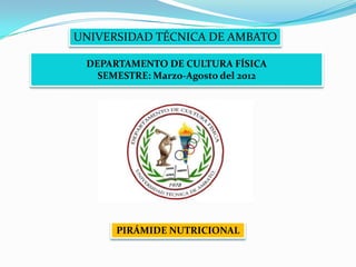 UNIVERSIDAD TÉCNICA DE AMBATO

 DEPARTAMENTO DE CULTURA FÍSICA
   SEMESTRE: Marzo-Agosto del 2012




      PIRÁMIDE NUTRICIONAL
 