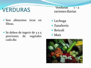 Verduras     1-2
VERDURAS                          raciones diarias

 Son alimentos ricos en          Lechuga
  fibras.
                                  Zanahoria
                                  Brócoli
 Se deben de ingerir de 3 a 5
  porciones    de   vegetales     Maíz
  cada día
 