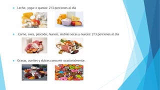  Leche, yogur o quesos: 2/3 porciones al día
 Carne, aves, pescado, huevos, alubias secas y nueces: 2/3 porciones al día
 Grasas, aceites y dulces consumir ocasionalmente.
 