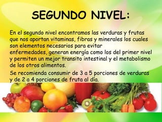SEGUNDO NIVEL:
En el segundo nivel encontramos las verduras y frutas
que nos aportan vitaminas, fibras y minerales los cuales
son elementos necesarios para evitar
enfermedades, generan energía como los del primer nivel
y permiten un mejor transito intestinal y el metabolismo
de los otros alimentos.
Se recomienda consumir de 3 a 5 porciones de verduras
y de 2 a 4 porciones de fruta al día.
 