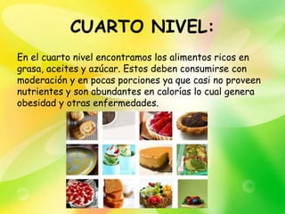 CUARTO NIVEL:
En el cuarto nivel encontramos los alimentos ricos en
grasa, aceites y azúcar. Estos deben consumirse con
moderación y en pocas porciones ya que casi no proveen
nutrientes y son abundantes en calorías lo cual genera
obesidad y otras enfermedades.
 