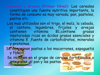 Cereales y Granos (Primer Nivel): Los cereales
  constituyen una fuente nutritiva importante, la
  forma de consumo es muy variada; pan, pasteles,
  pastas etc.
Los mas utilizados son el trigo, el maíz, la cebada,
  el centeno, legumbres, frijoles y arvejas
  contienen      vitamina     B1,contiene     grasas
  insaturadas ricas en ácidos grasos esenciales y
  vitamina E ,fuente de carbohidratos, minerales
  y proteínas.
Se denominan pastas a los macarrones, espaguetis
  y fideos.
Se incluyen en el grupo de cerales fortificados o
  integrales, el pan y las pastas.
 