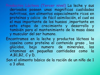 Productos Lácteos (Tercer nivel) La leche y sus
  derivados poseen unas magnificas cualidades
  nutritivas, son alimentos especialmente ricos en
  proteínas y calcio de fácil asimilación, el cual es
  el mas importante de los huesos ,importante en
  esta etapa de crecimiento y desarrollo y
  también para el mantenimiento de la masa ósea
  y muscular del ser humano.
Encontramos en la leche y productos lácteos la
  caseína como proteína el contenido graso , los
  glúcidos, bajo numero de minerales, las
  vitaminas en pequeñas cantidades como la
  A,B1,B2, C y D.
Son el alimento básico de la ración de un niño de 1
  a 3 años.
 