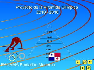 Proyecto de la Pirámide Olímpica
                2010 –2016




PANAMÁ Pentatlón Moderno
 